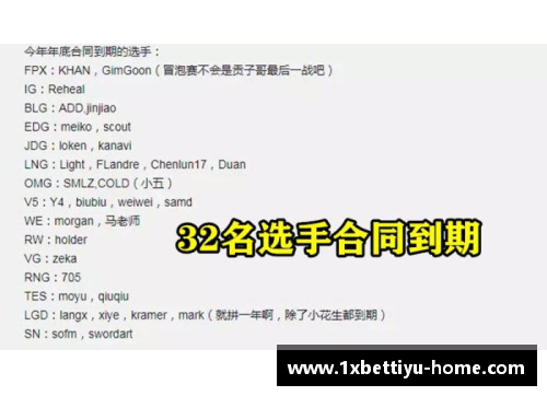 球员合同到期：转会市场上的新机遇