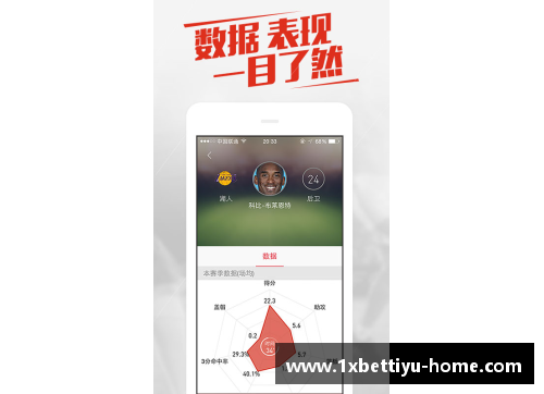 NBA苹果直播网：全面报道赛事分析、球员动态和最新赛程更新