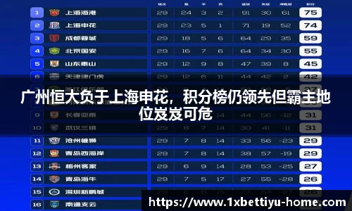 1XBET平台