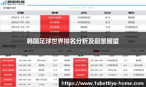 1XBET体育